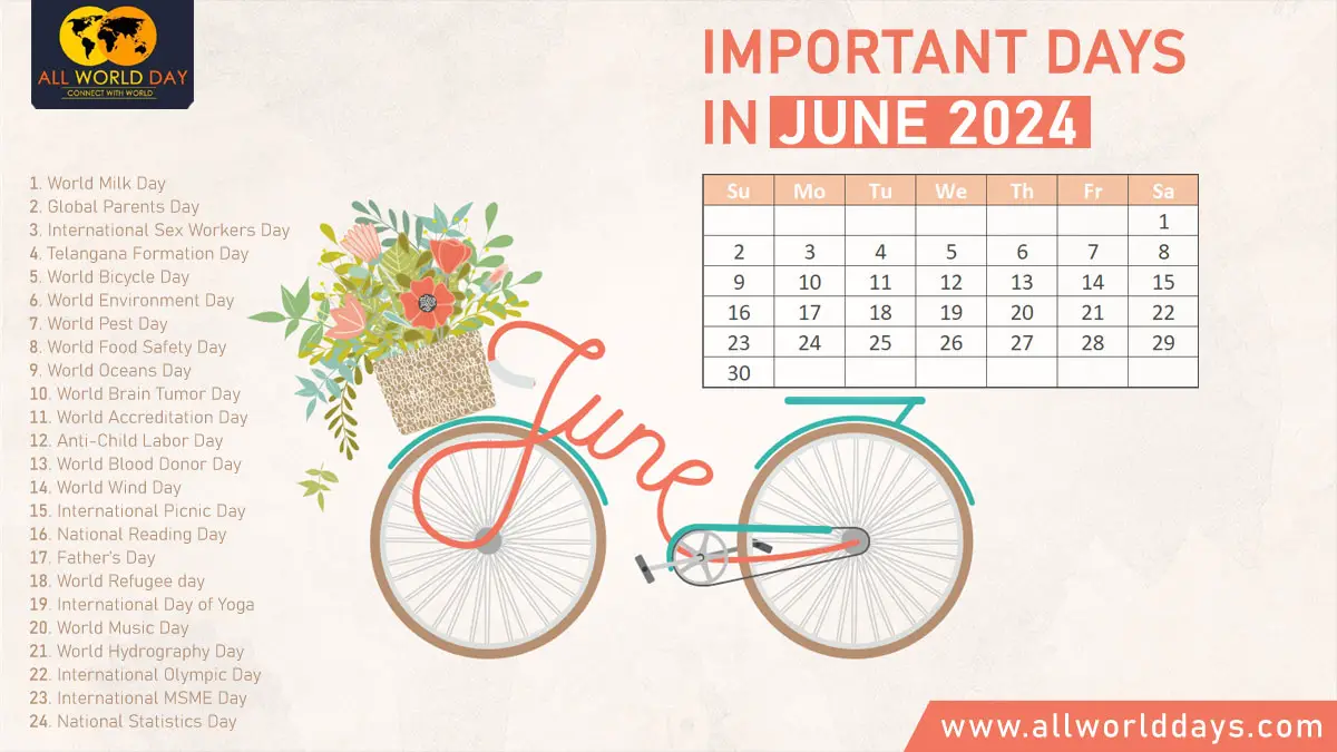 Important Days in June